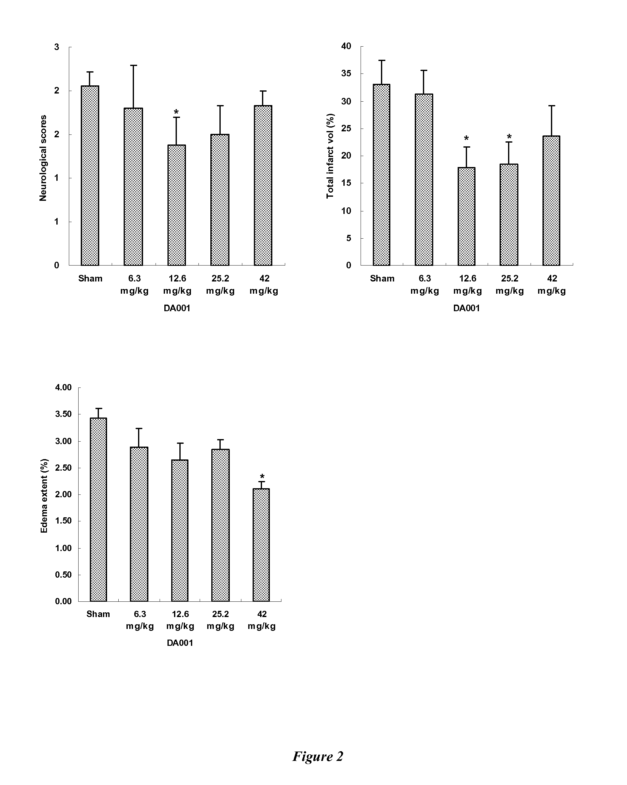 Triterpenoid compounds and methods of use thereof