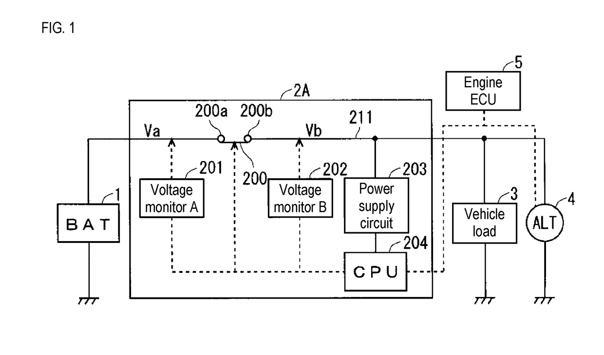 Voltage measurement device, voltage measurement system