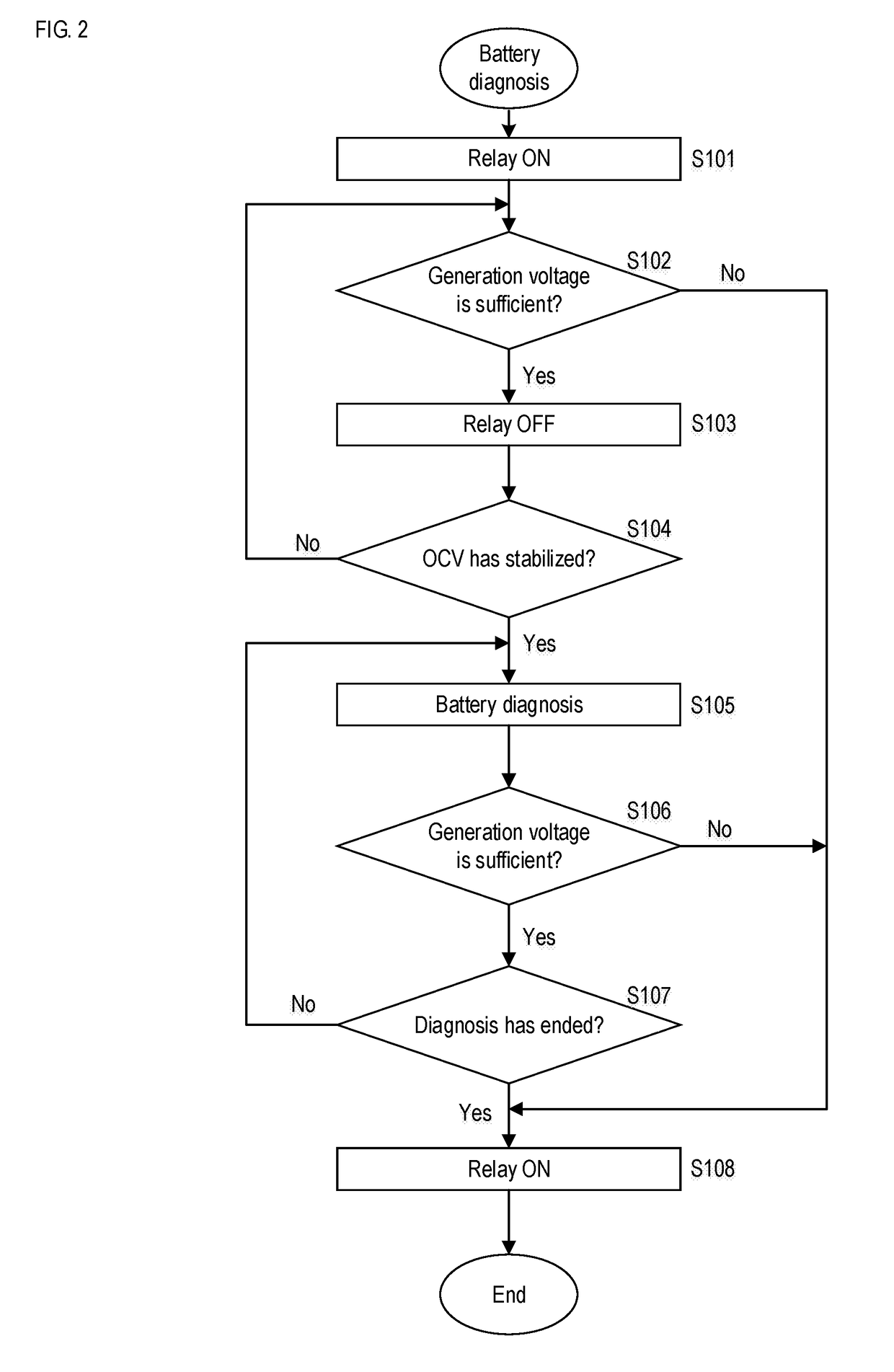 Voltage measurement device, voltage measurement system