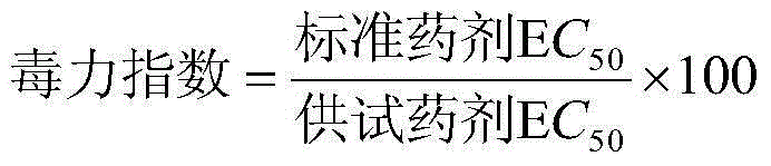 Sterilization composition containing ZJ5337 and methoxy acrylic ester sterilization agent