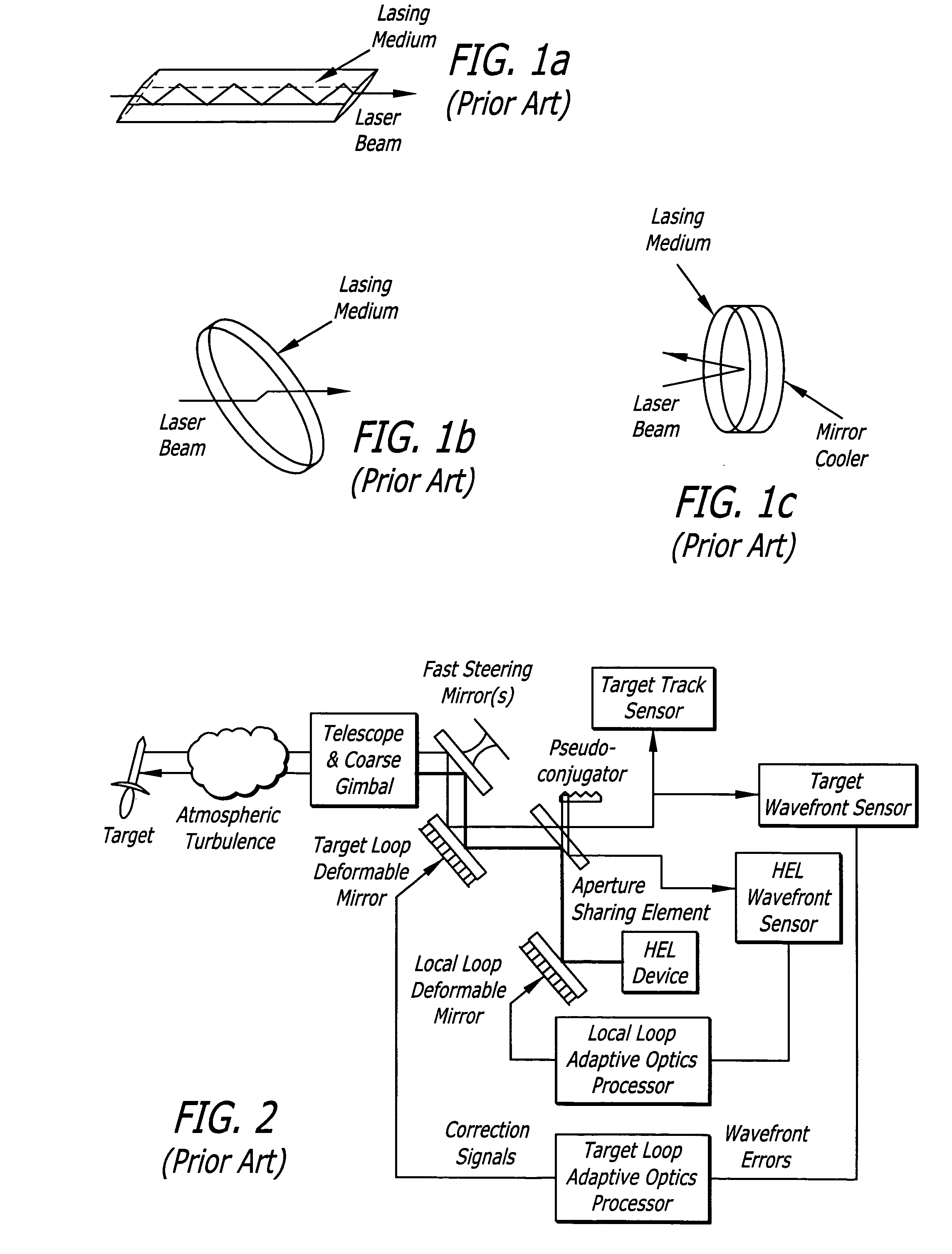 Linear adaptive optics system in low power beam path and method