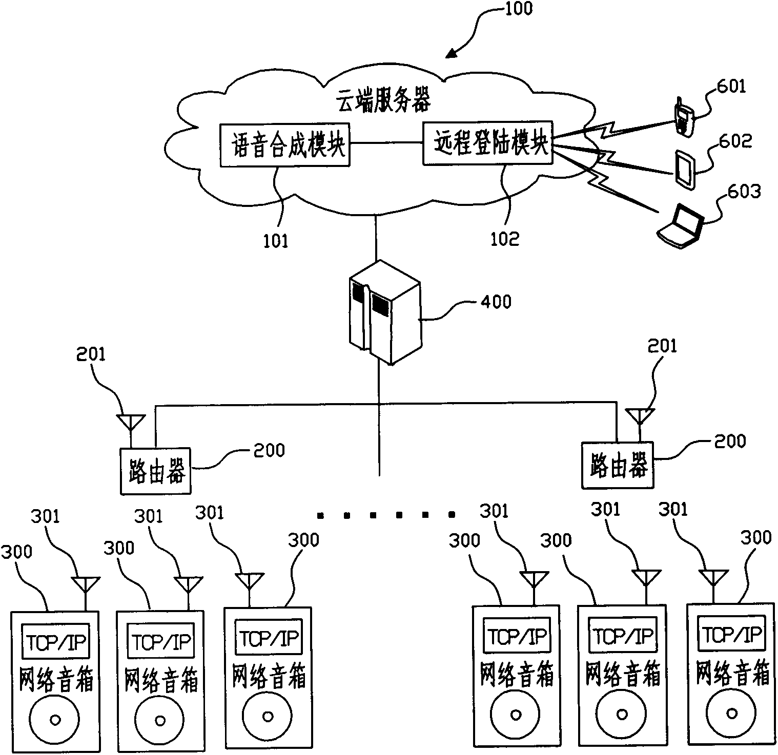 Enterprise production safety management voice broadcast system and method thereof