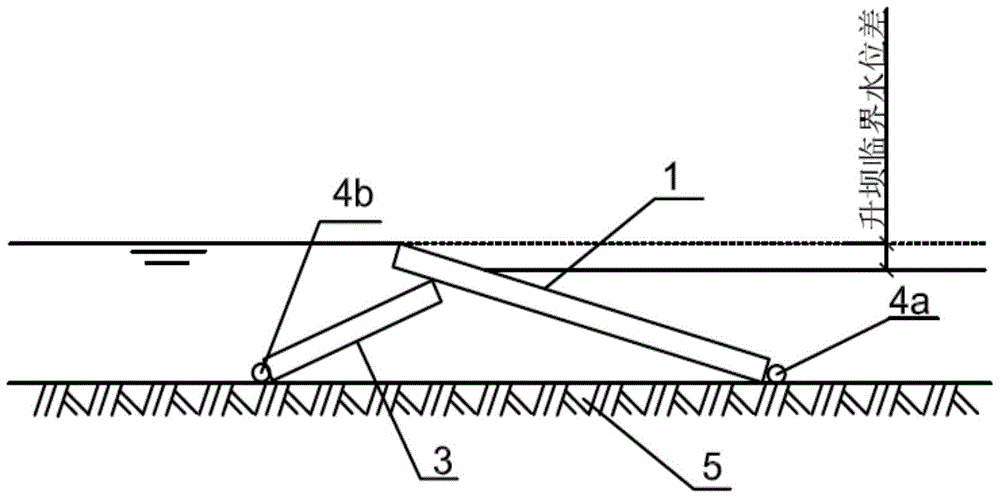 A hydraulic self-controlled cable retaining dam