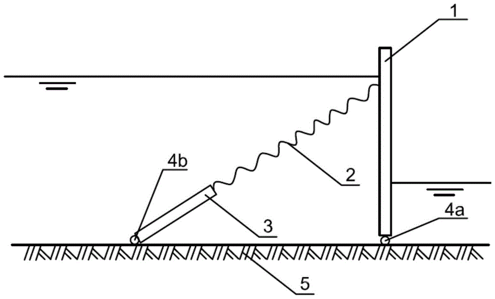 A hydraulic self-controlled cable retaining dam