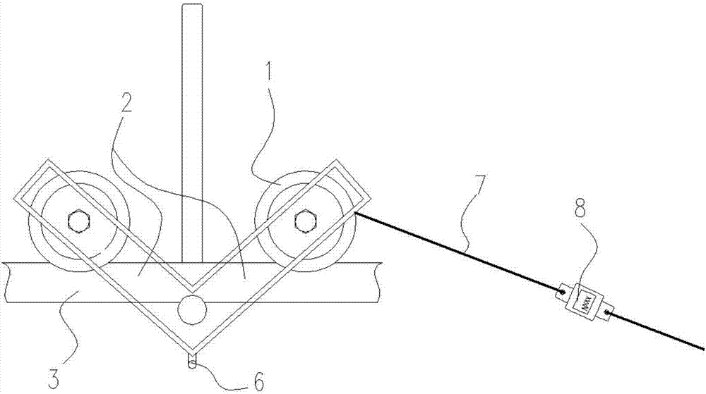 A replacement ground wire crossing auxiliary device