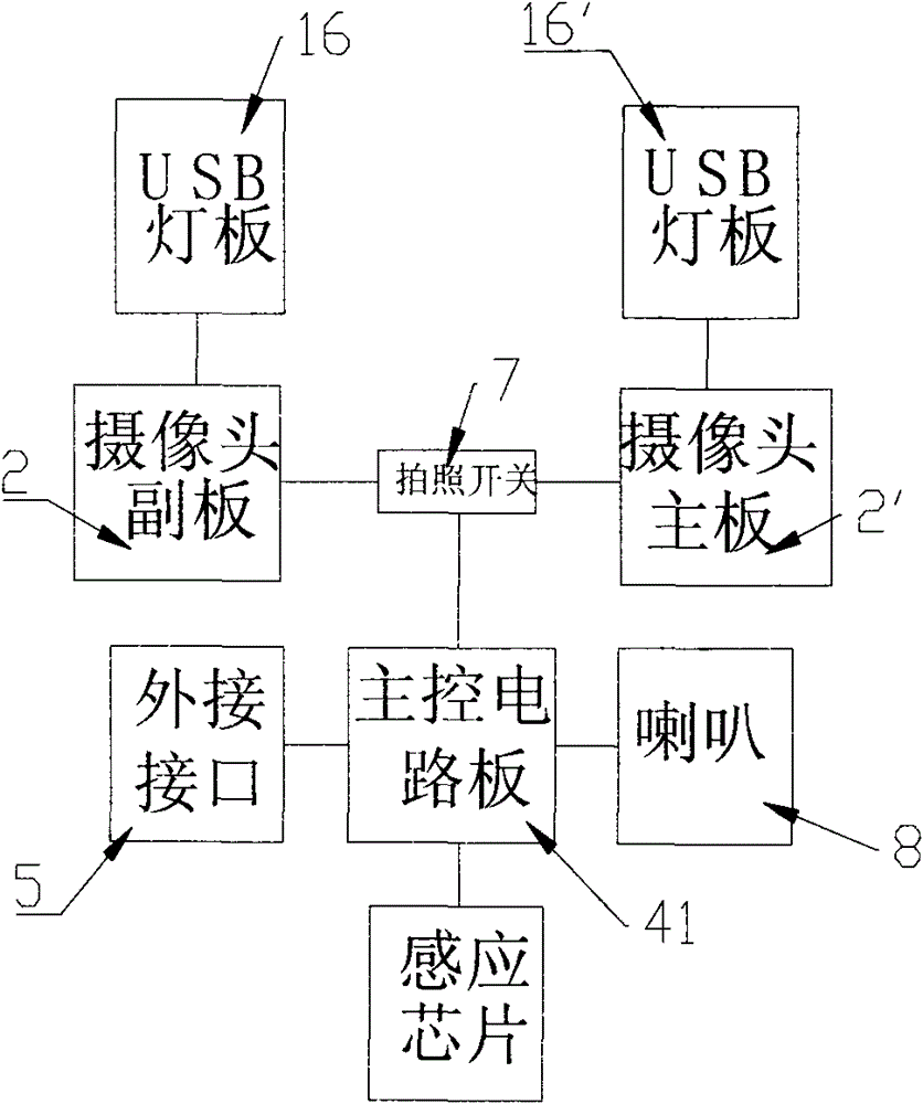 The second generation citizen ID card information verification device and ID card and fingerprint verification system