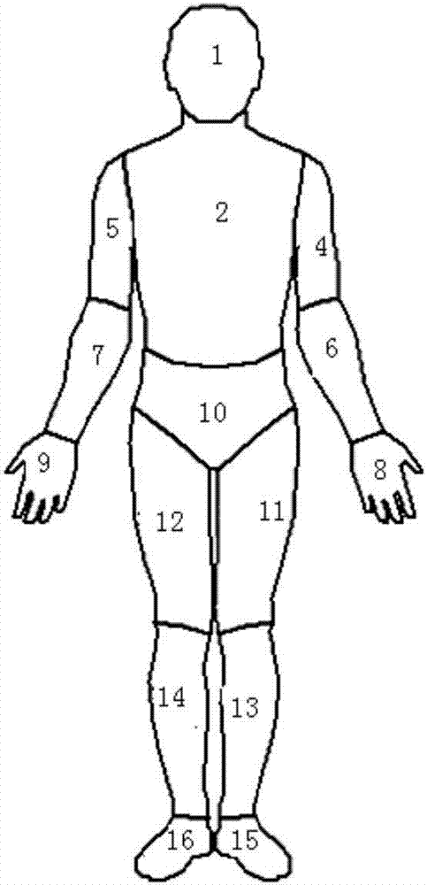 Indoor heat environment comfort evaluation thermal manikin system and indoor heat environment comfort evaluation method