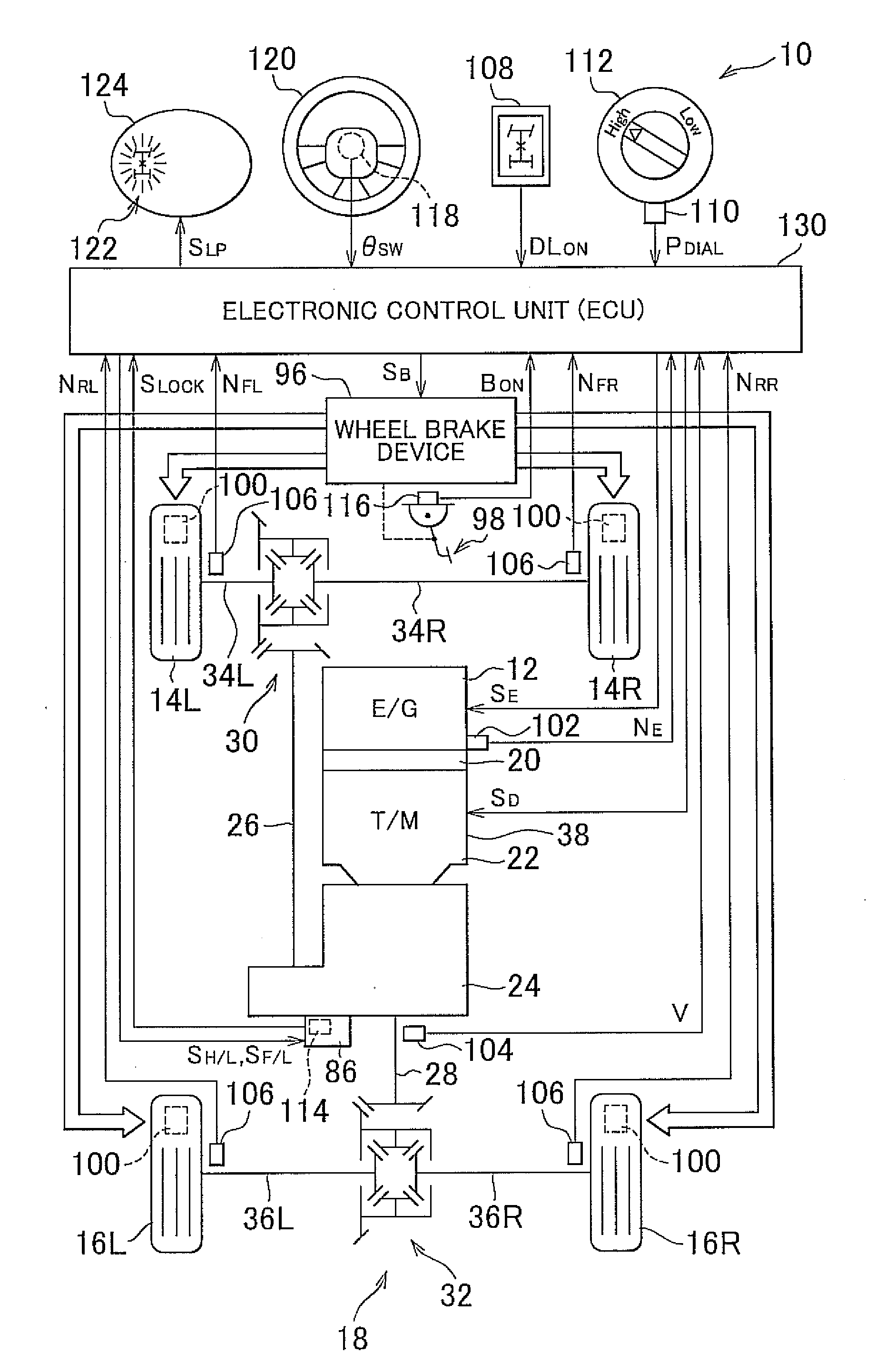 Control device and control method for four-wheel drive vehicle