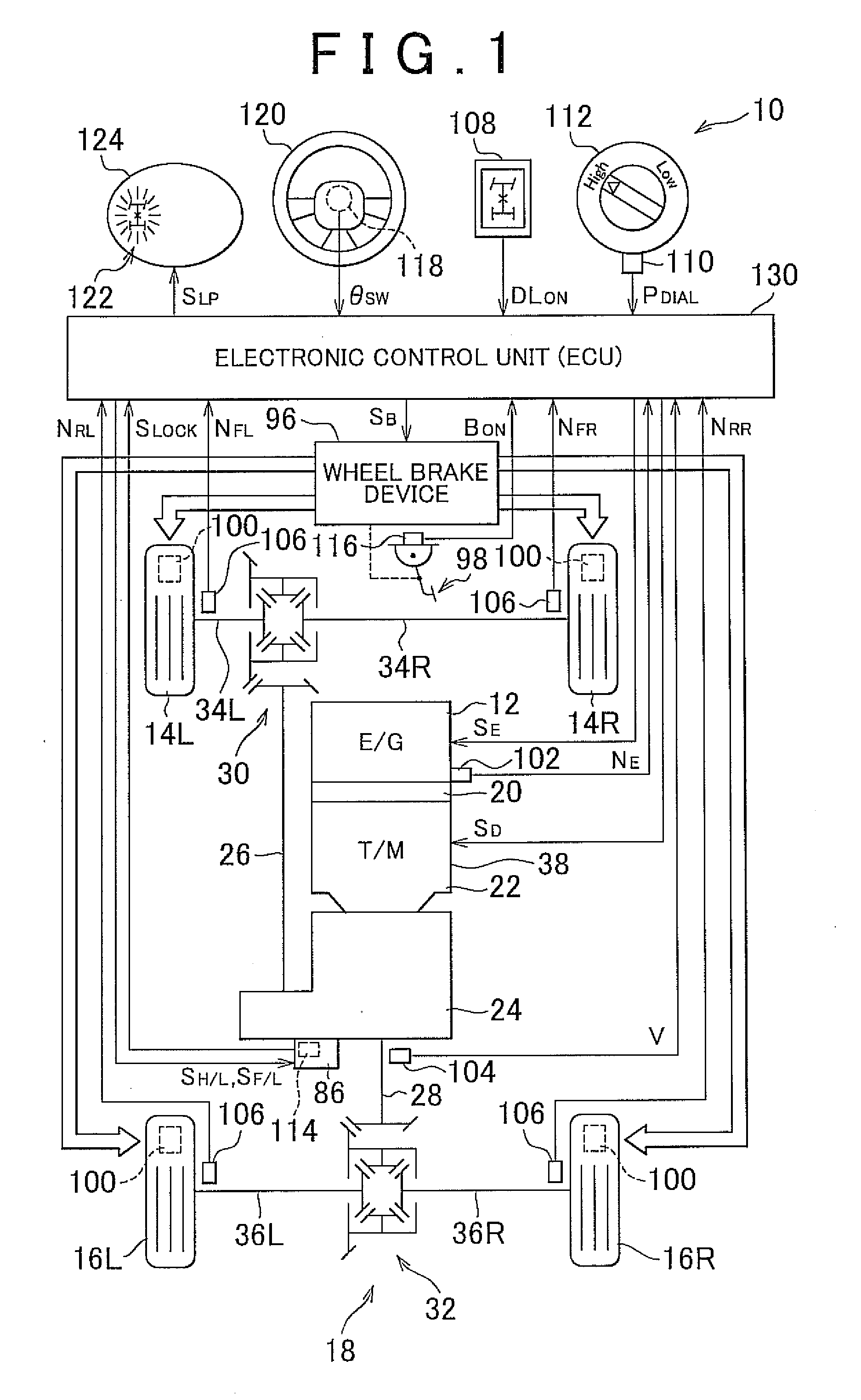 Control device and control method for four-wheel drive vehicle