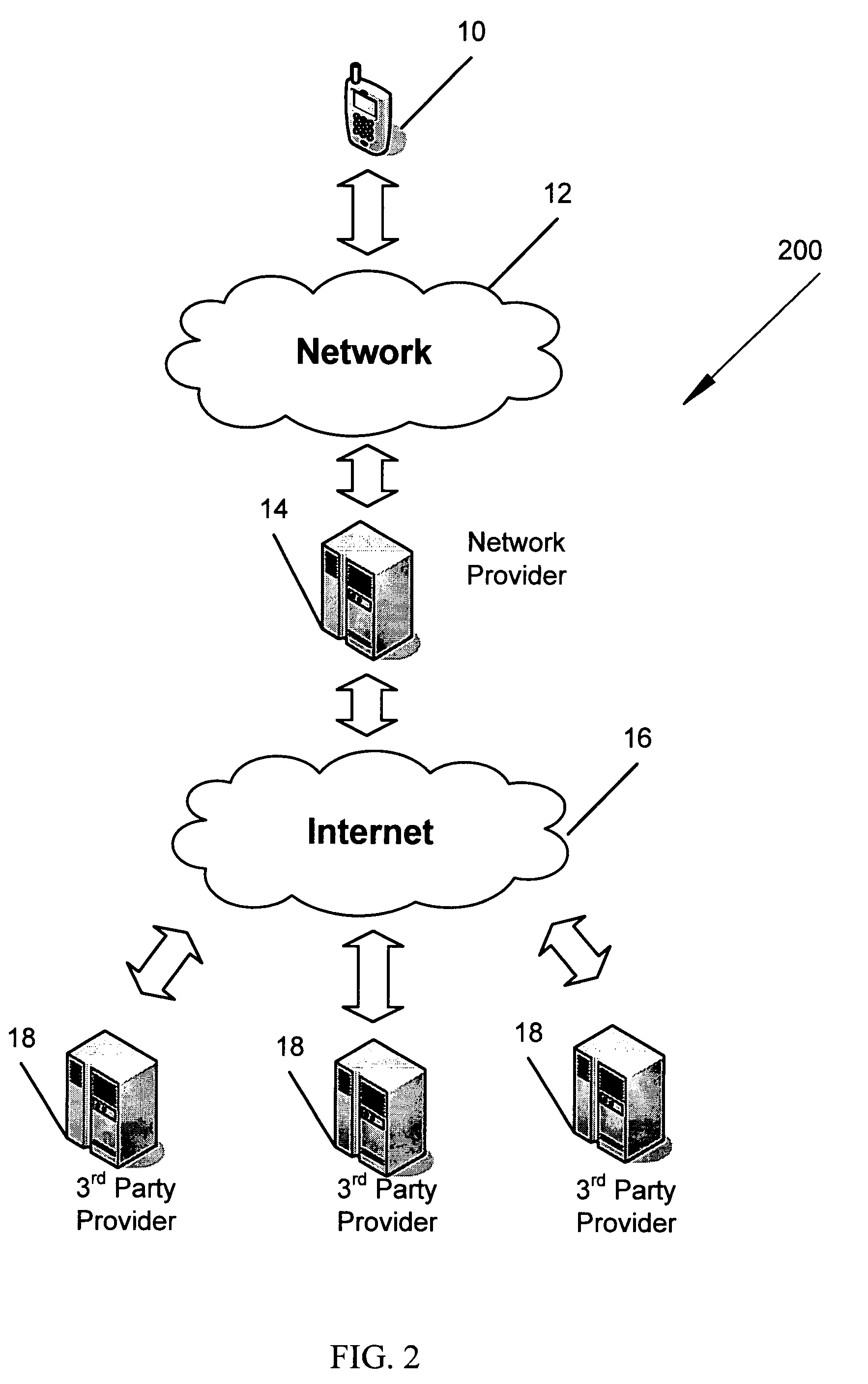 Integrated messaging, contacts, and mail interface, systems and methods