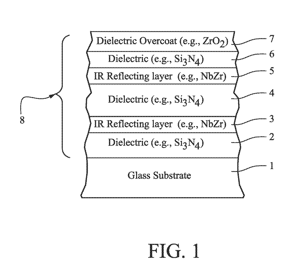 Green colored heat treatable coated article having low solar factor value