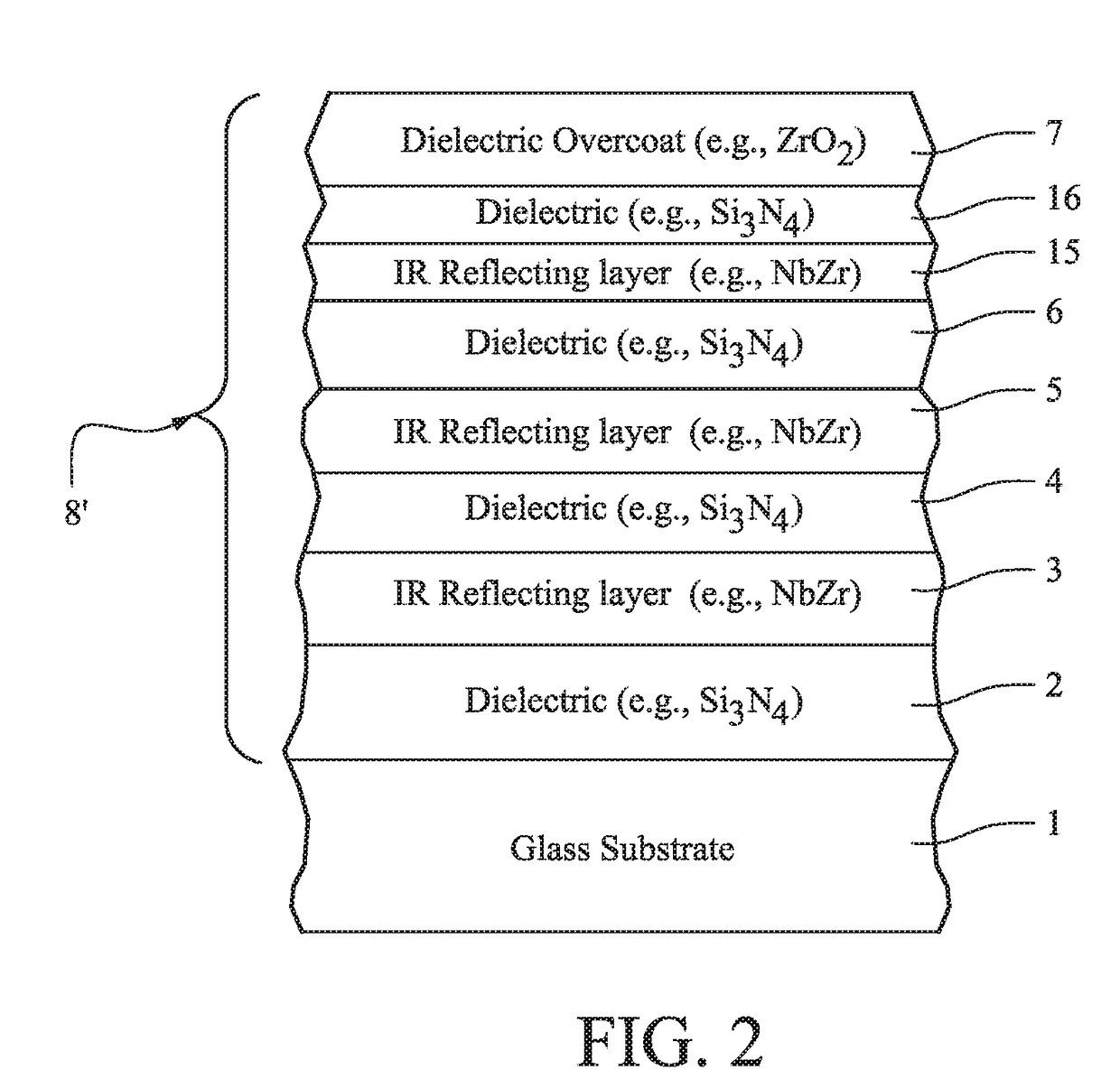 Green colored heat treatable coated article having low solar factor value