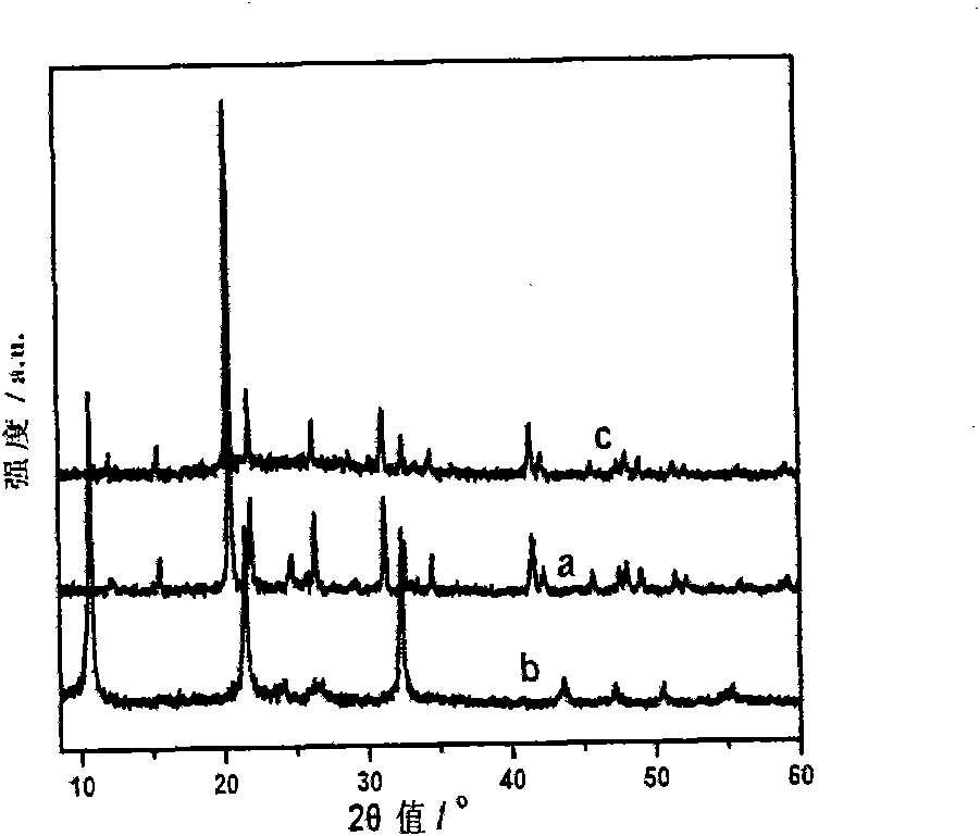 Method for preparing nano strip V2O5