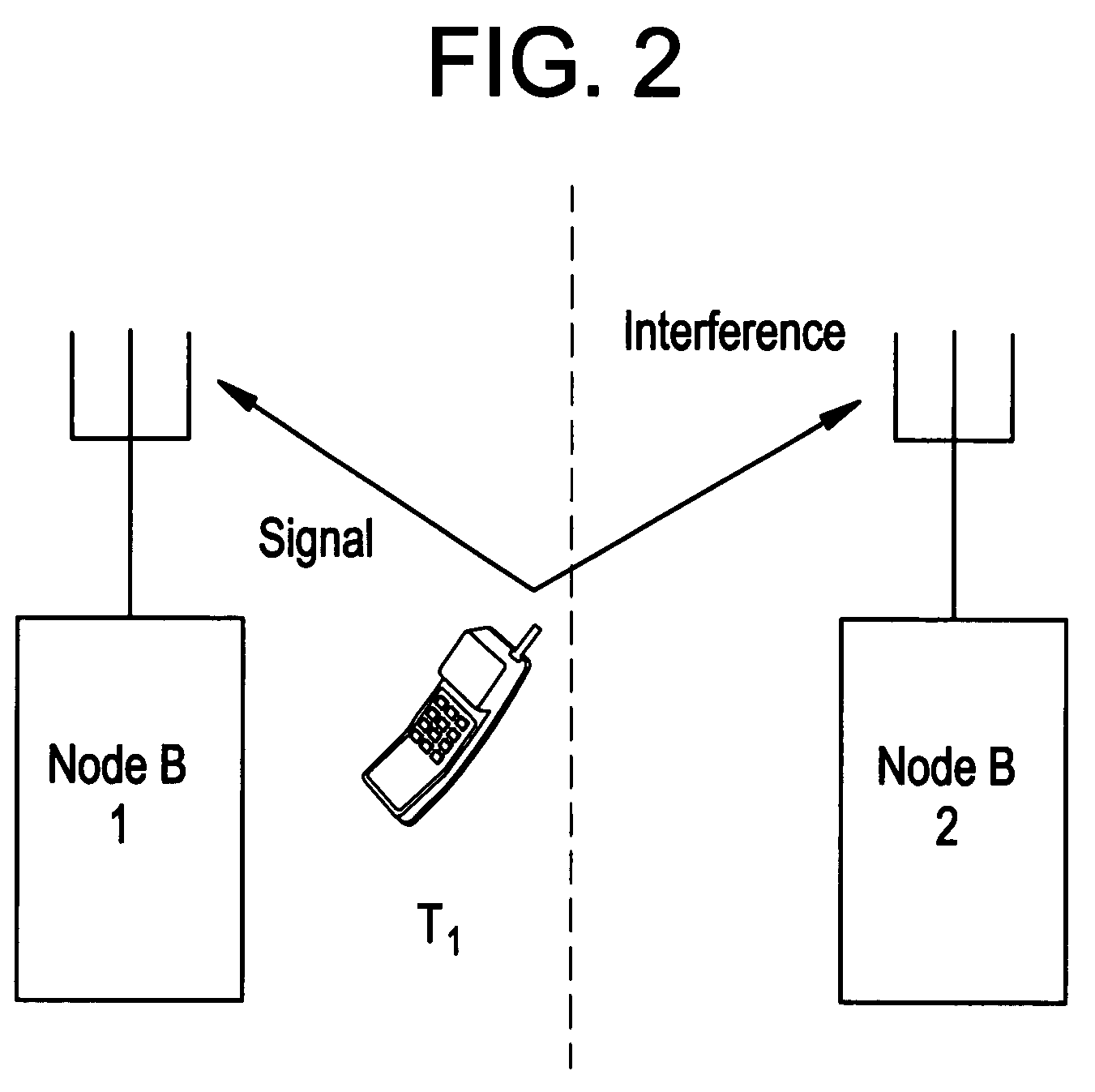 Reverse link power control