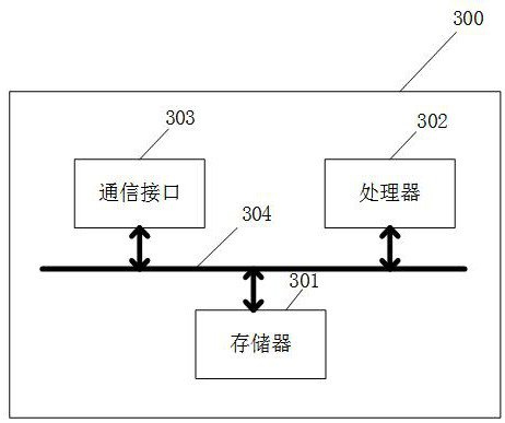 Hair transplanting density determination method and system based on intelligent comparison