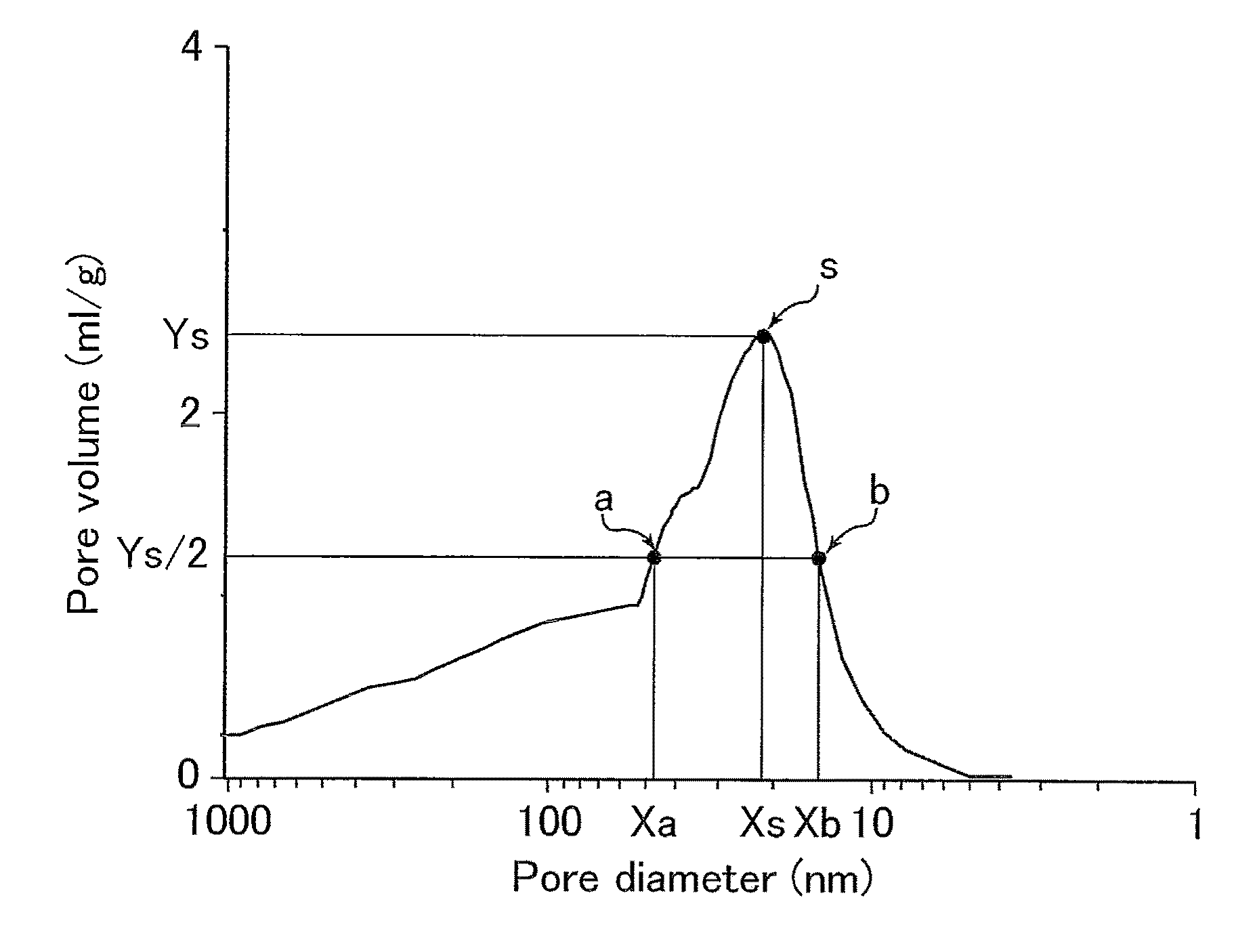 Tire rubber composition and pneumatic tire