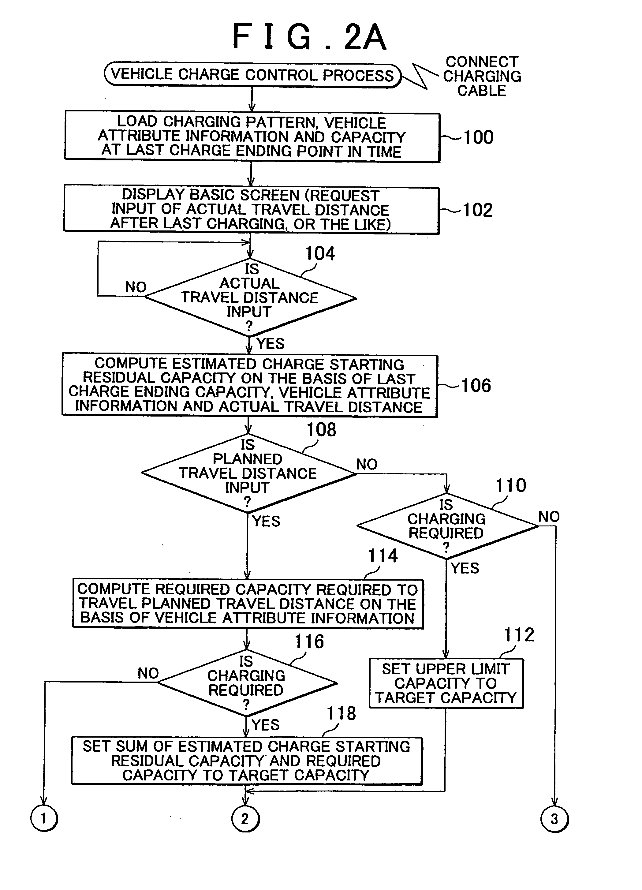 Charging device and charging method