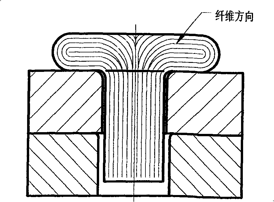 Method for producing wind-electricity principal axis with gathering stock full fibre upset forging