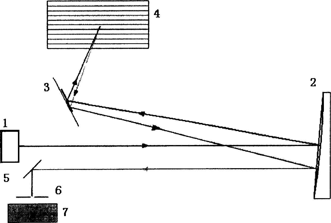 Miniature portable infrared spectrograph