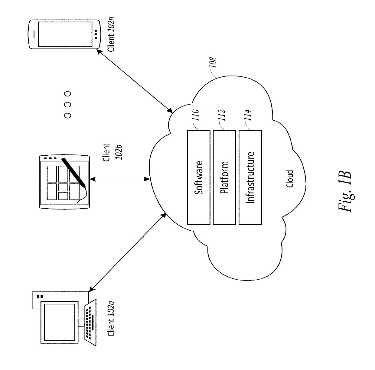 Systems and methods for using artificial intelligence driven agent to automate assessment of organizational vulnerabilities