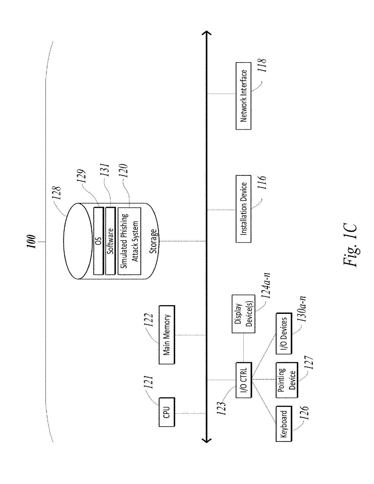 Systems and methods for using artificial intelligence driven agent to automate assessment of organizational vulnerabilities