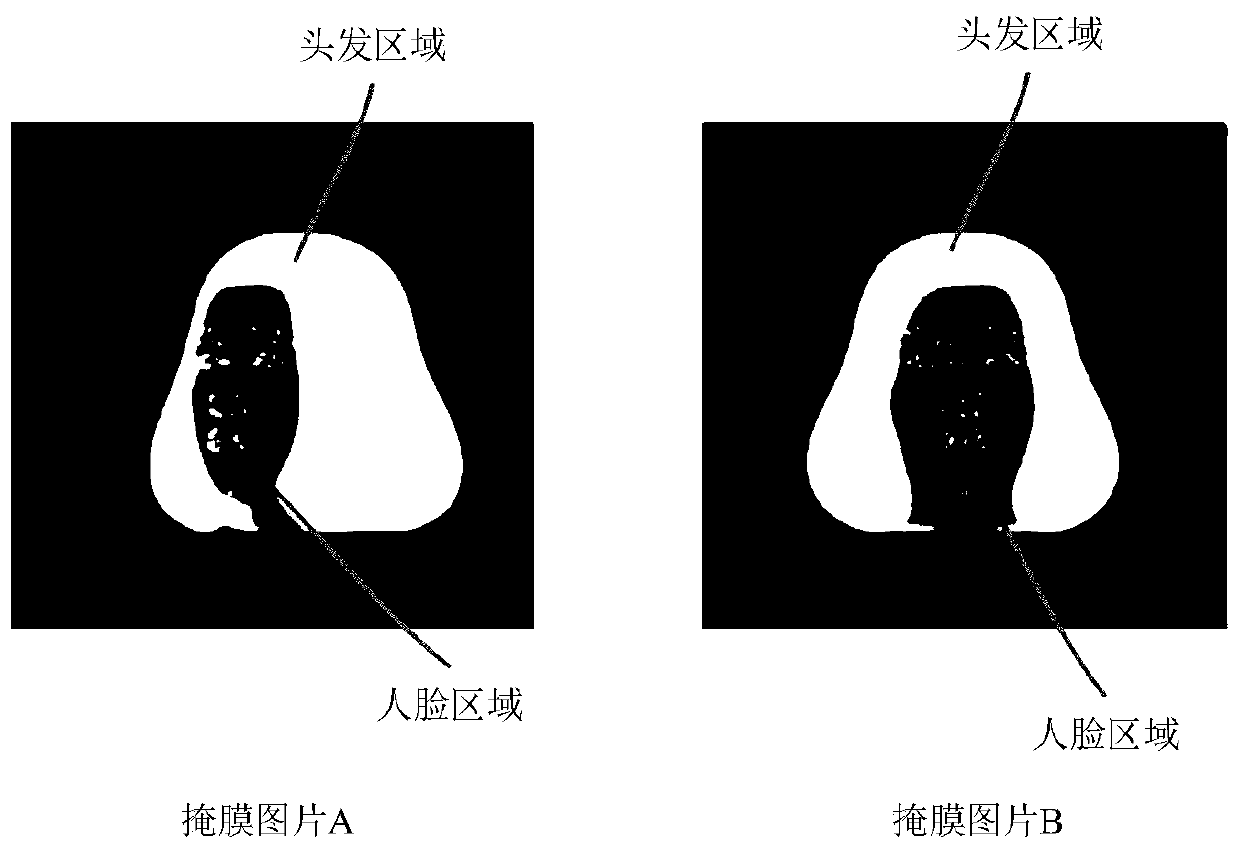 Picture processing method, device and equipment and computer storage medium