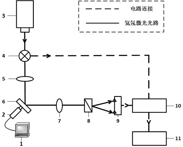 Elastic wave detection platform based on photoelastic effect