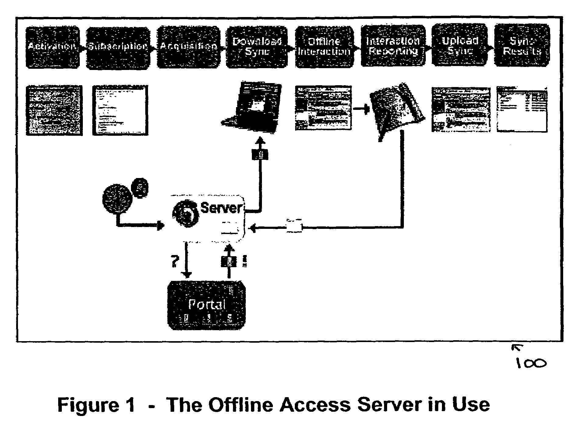 System and method for providing offline web application, page, and form access in a networked environment