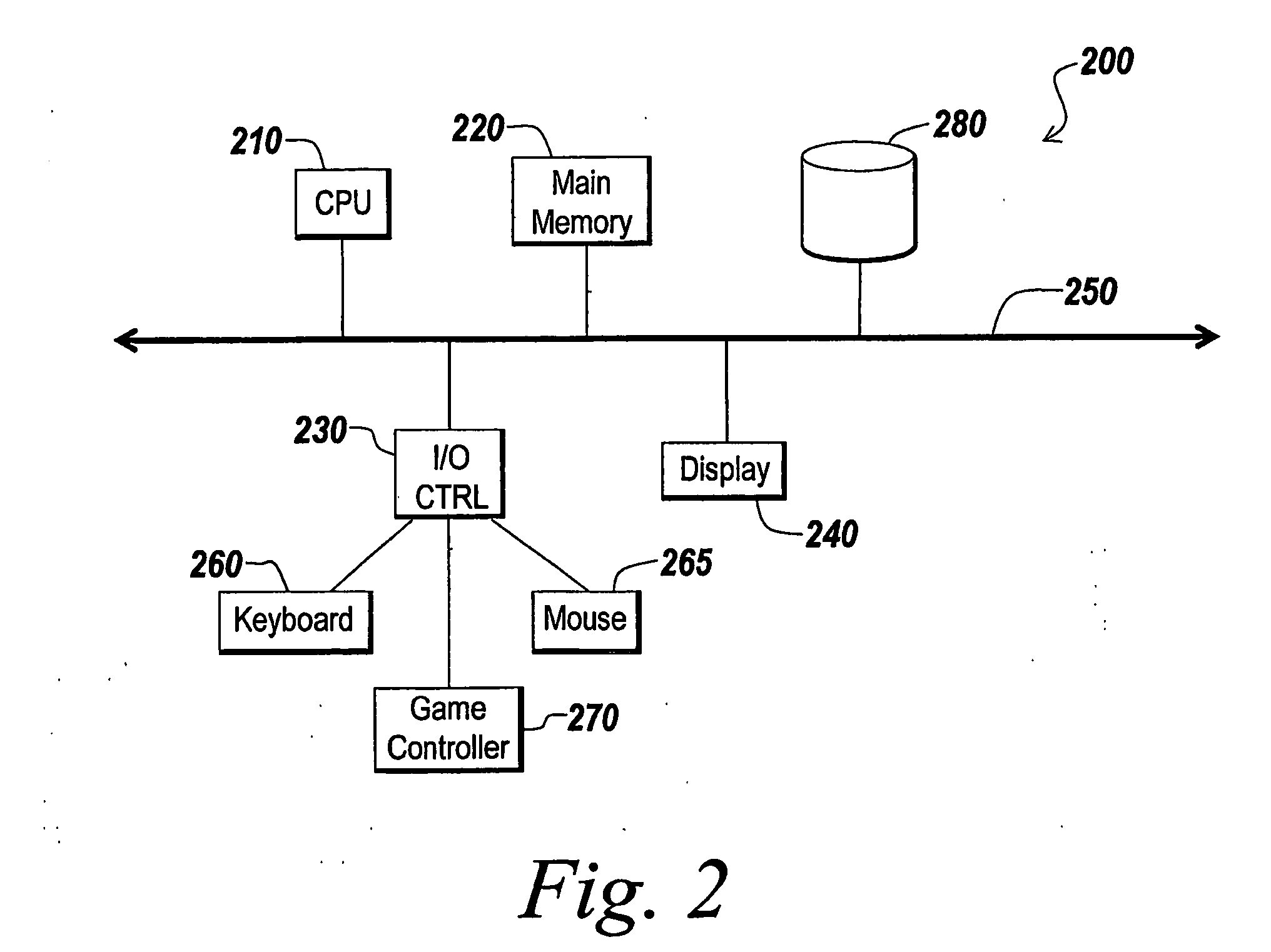 System and method for controlling access to a massively multiplayer on-line role-playing game