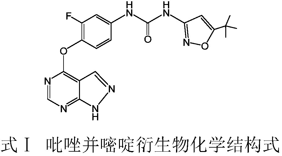 Purpose of pyrazolopyrimidine derivative for preparation of medicine for treating diseases