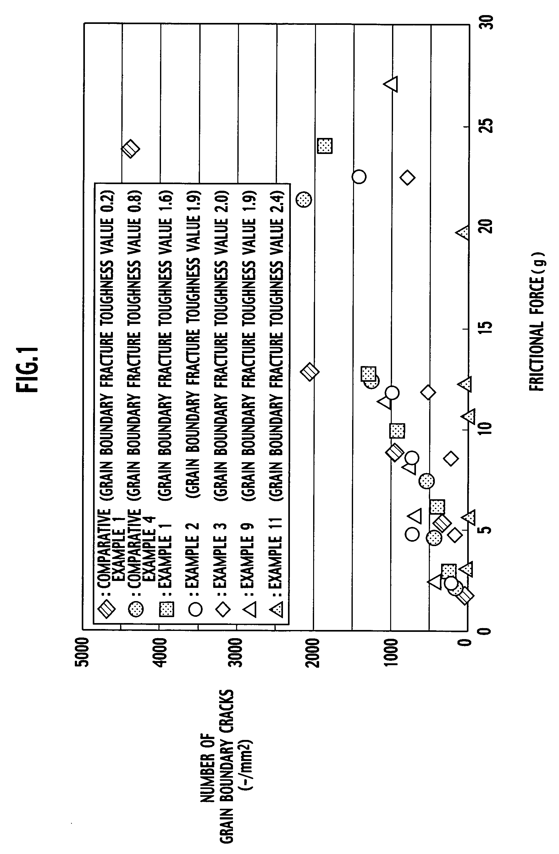 Aluminum nitride sintered body and method of evaluation for the same