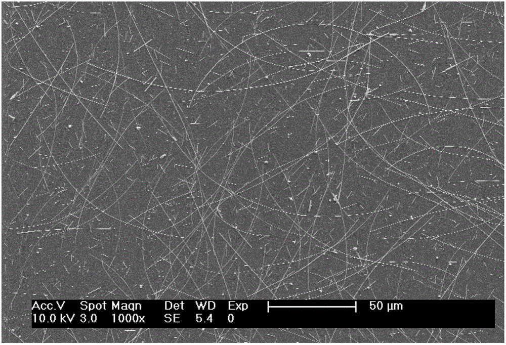 Preparation method of ultralong silver nanowires