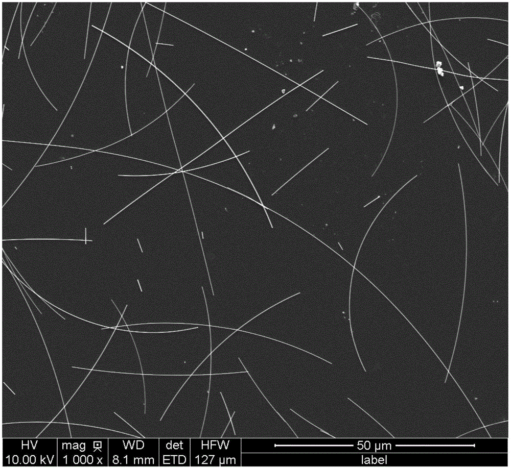 Preparation method of ultralong silver nanowires