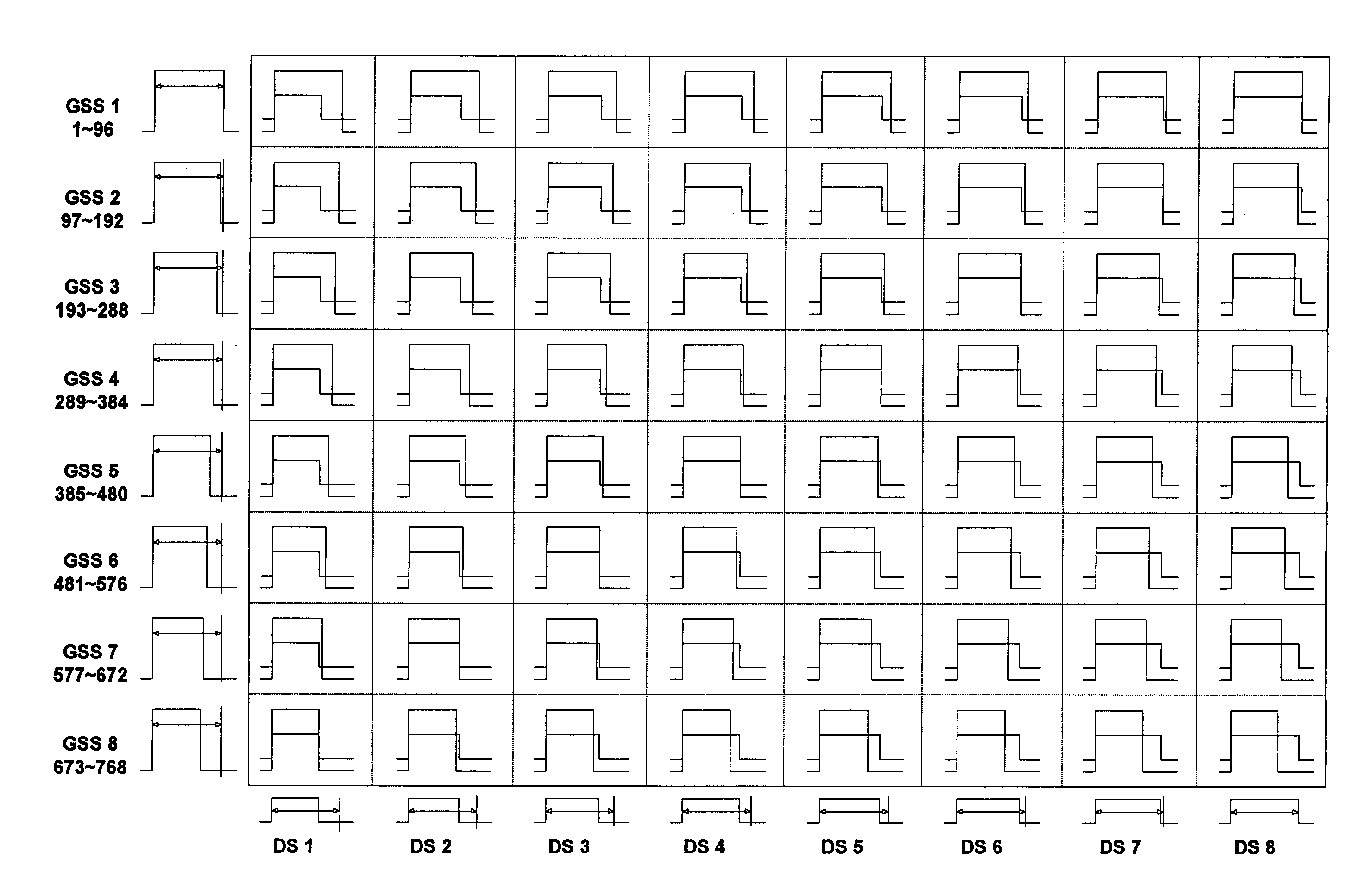 Method of driving liquid crystal panel and apparatus