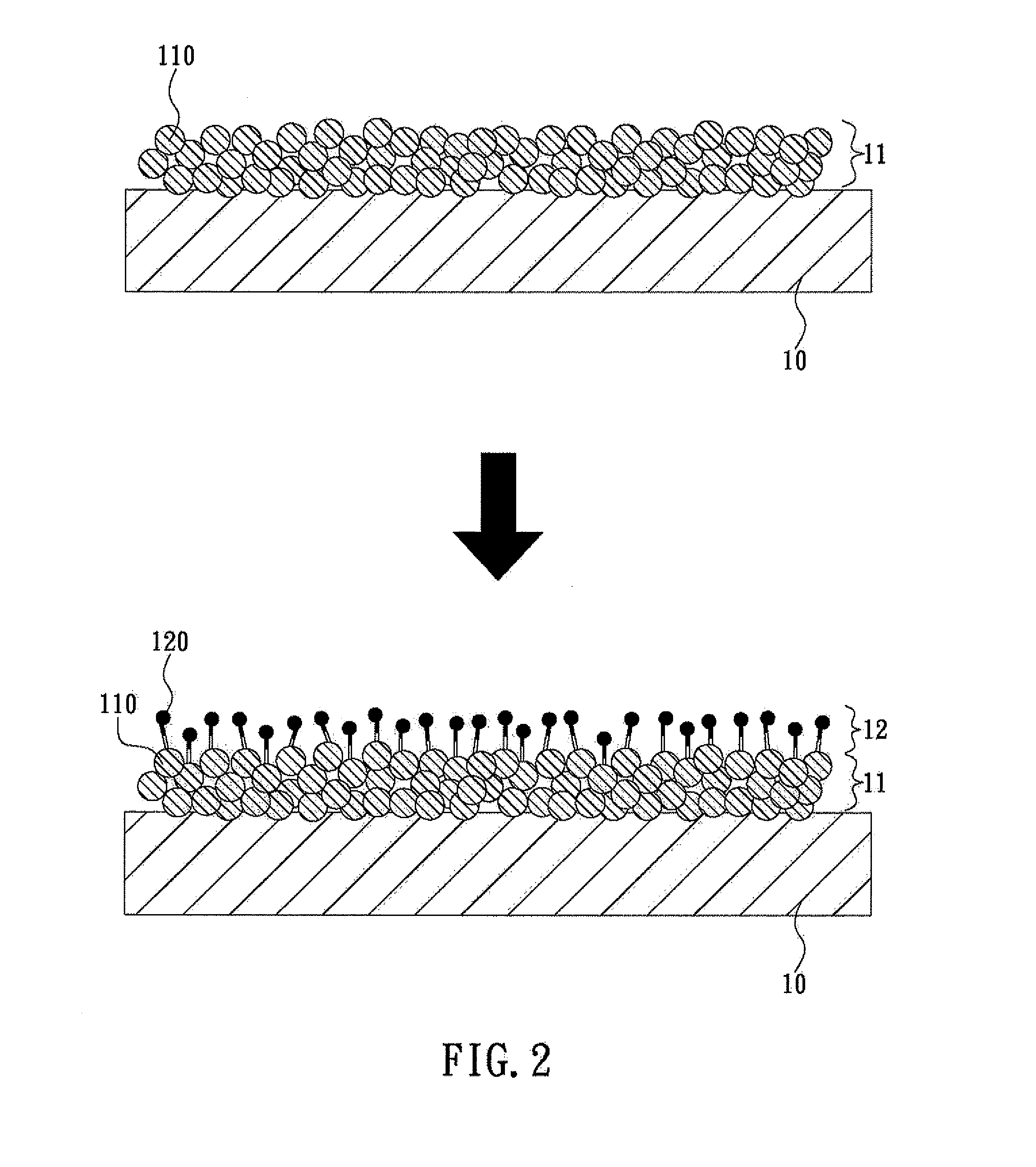 Method for forming compound epitaxial layer by chemical bonding and epitaxy product made by the same method