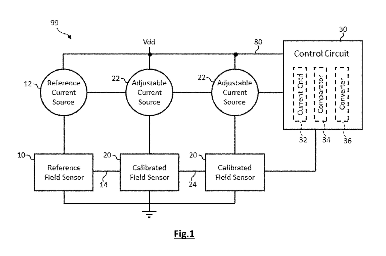 Stray field rejection in magnetic sensors