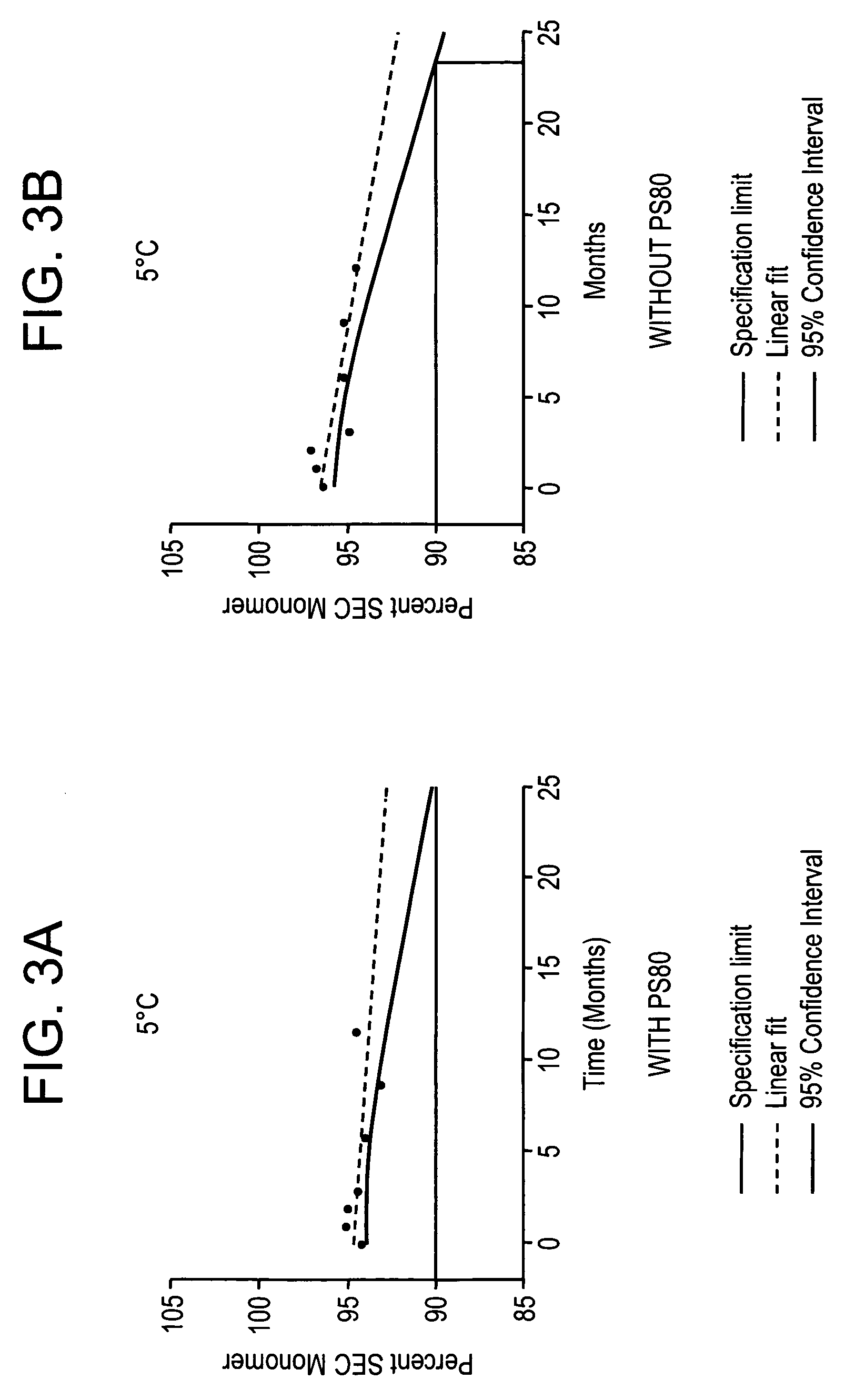 Anti Abeta antibody formulation