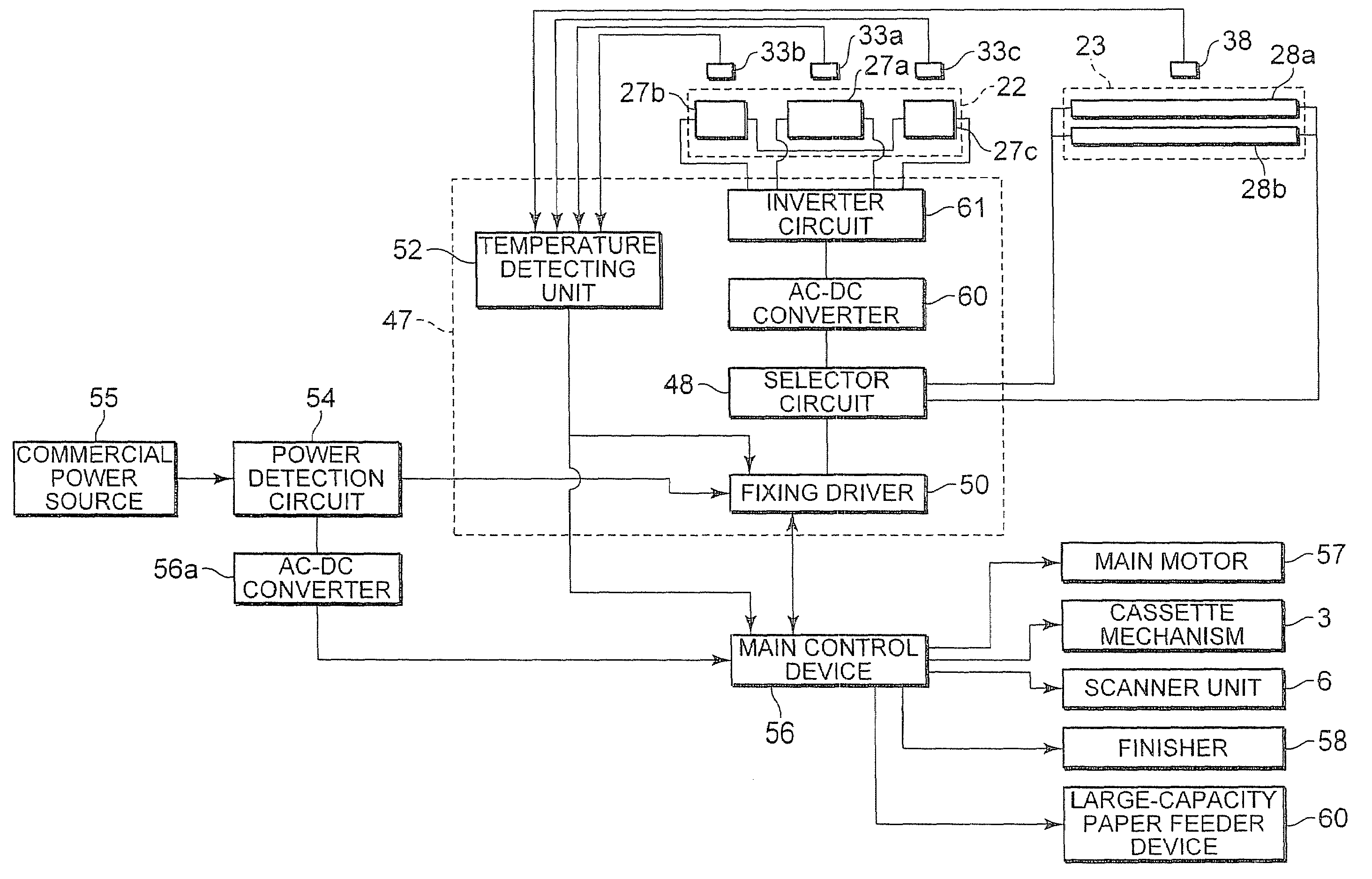 Fixing device for image forming apparatus to control power of heating source