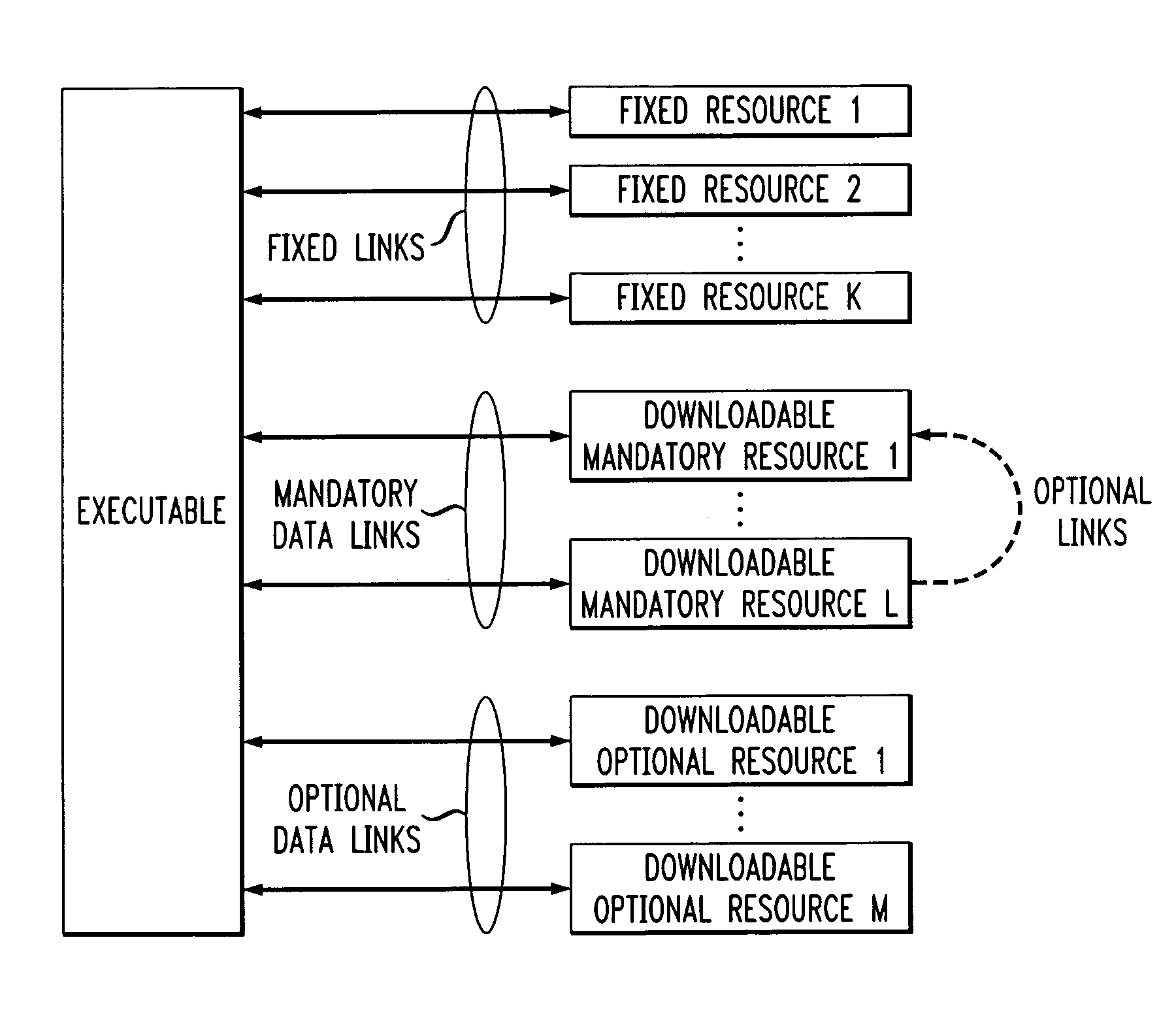 Download of user interface elements into a mobile phone