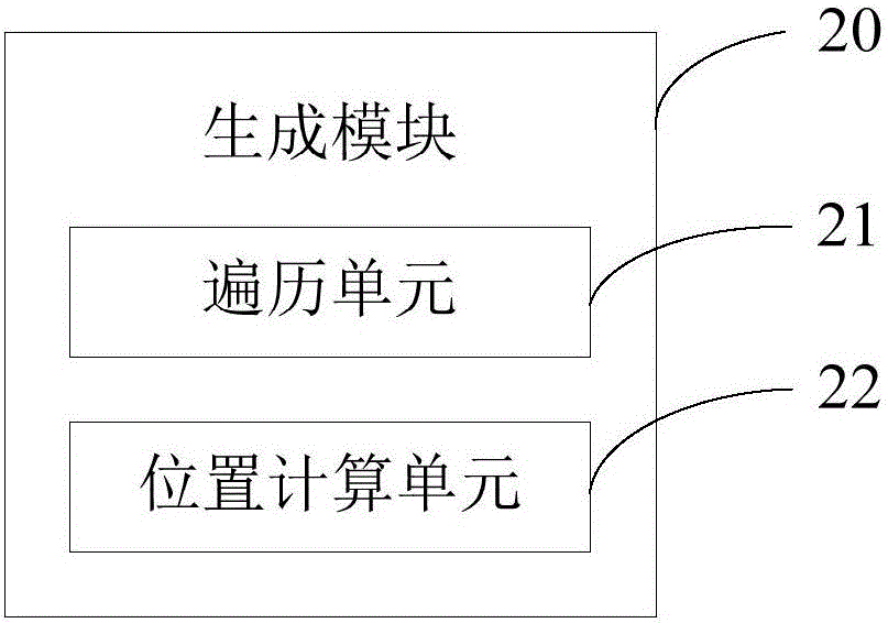 Display method and device in entry rolling process