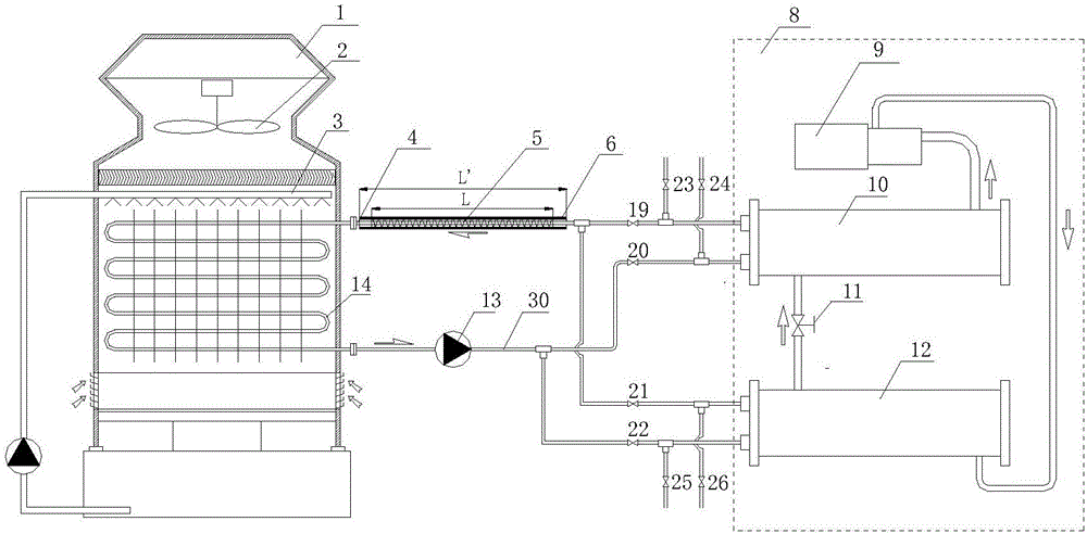 Heat source tower heat pump using passive external auxiliary heating defrosting prevention device