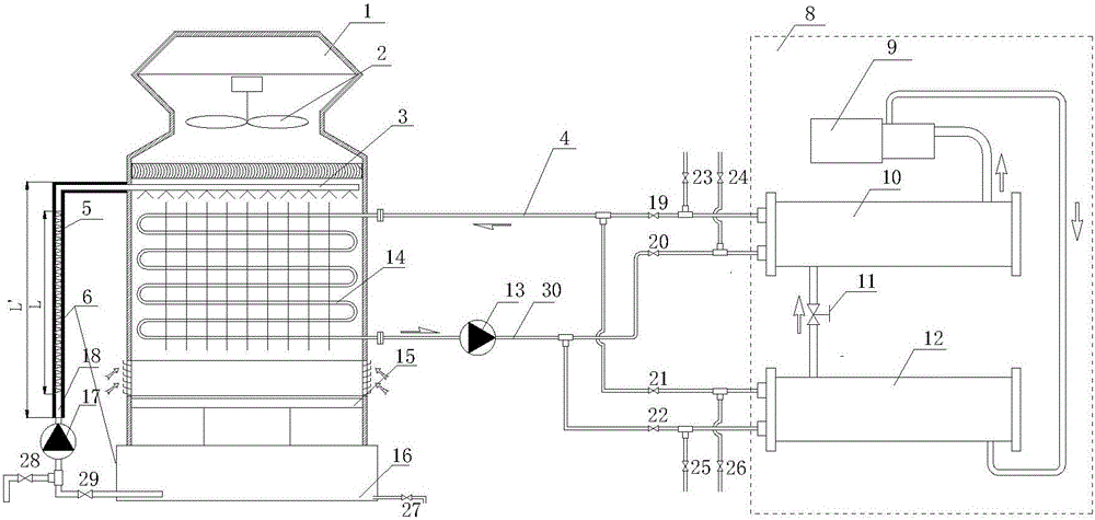 Heat source tower heat pump using passive external auxiliary heating defrosting prevention device