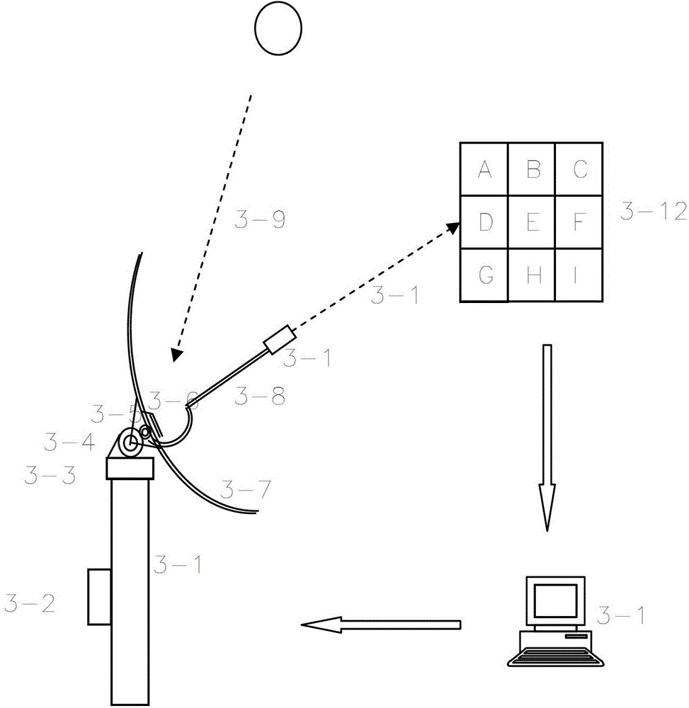 Tower-type solar heat collection heliostat field control system based on multi-layer architecture