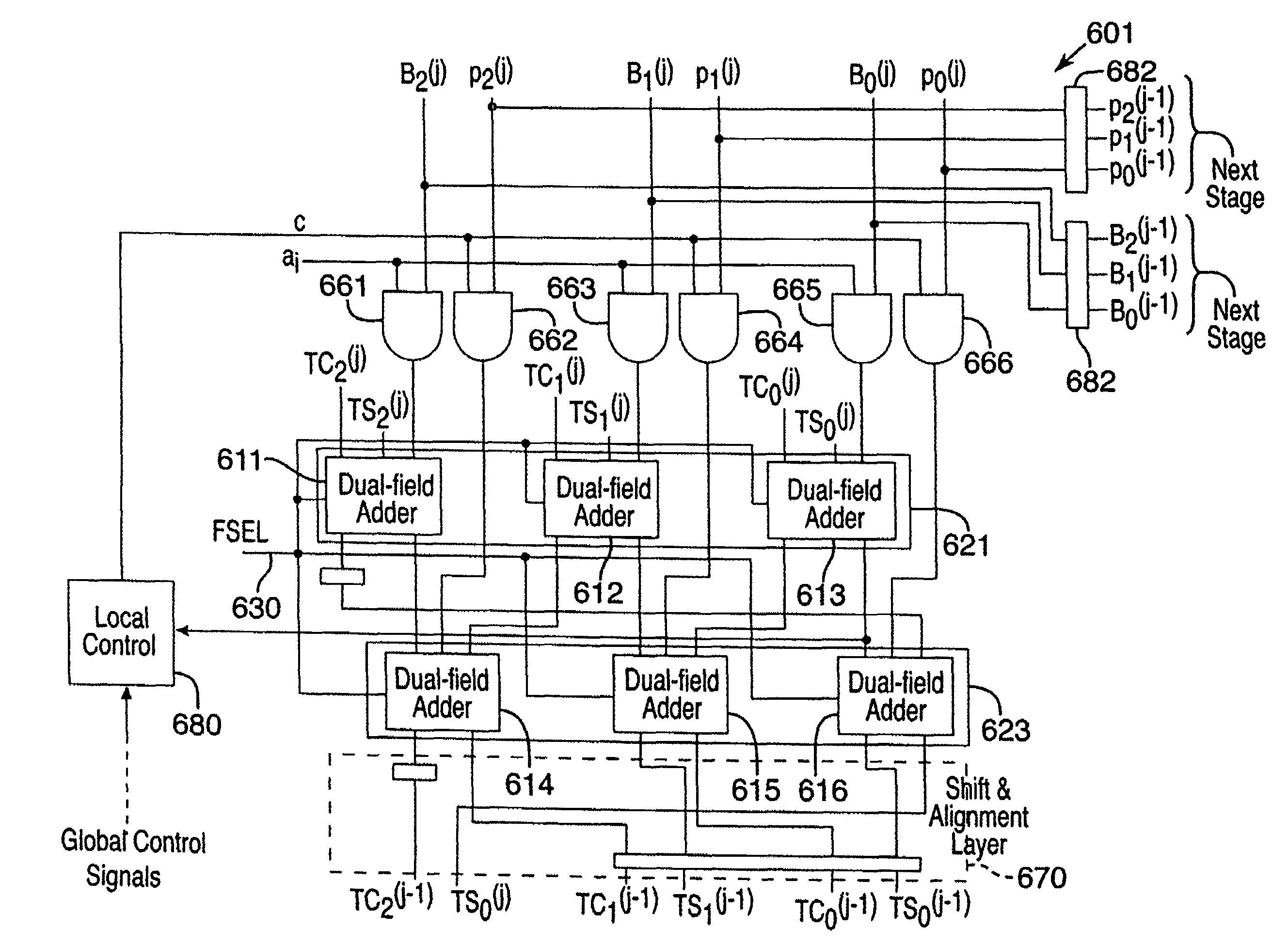 Scalable and unified multiplication methods and apparatus