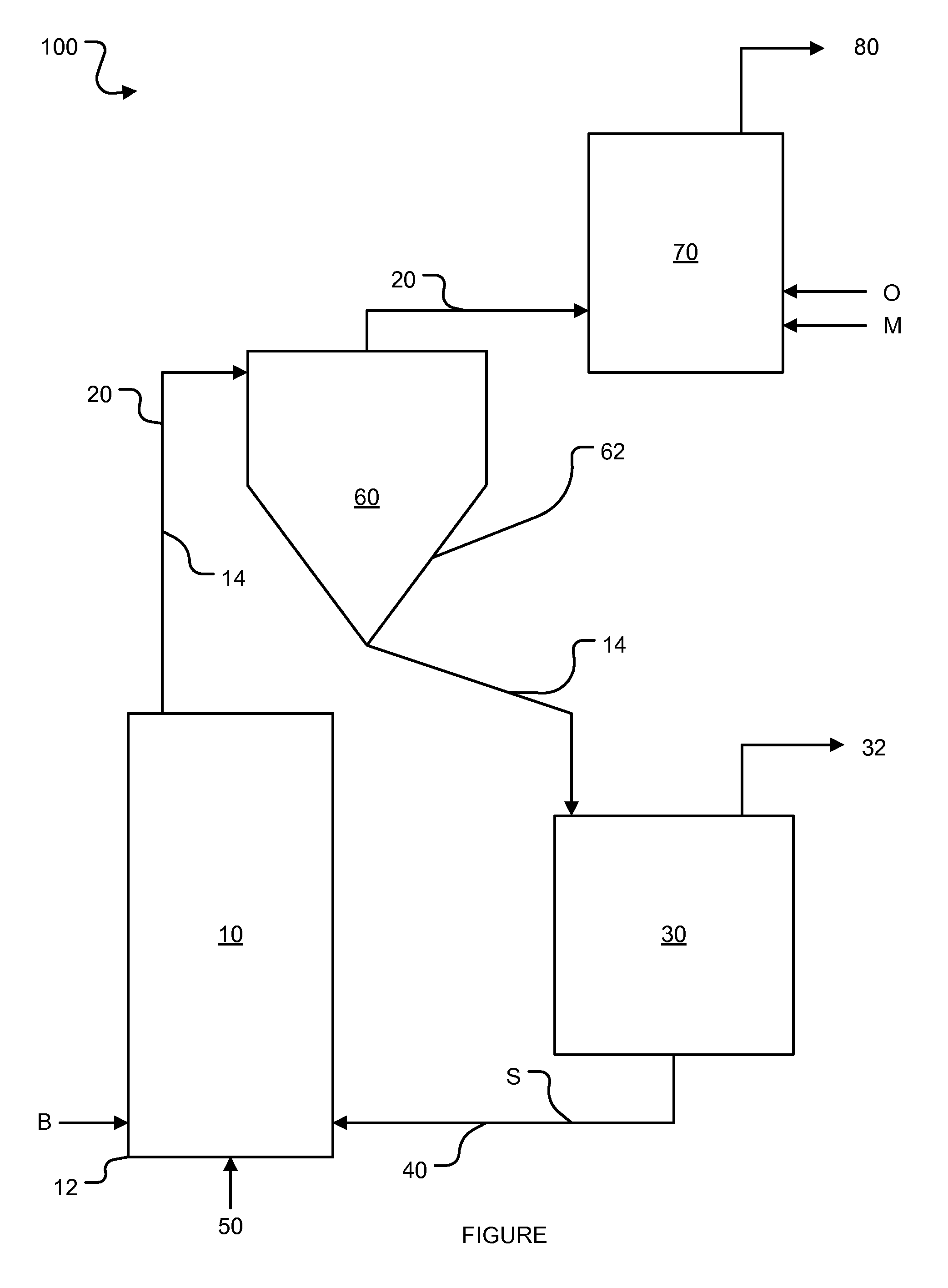 Systems and methods for oxidation of synthesis gas tar