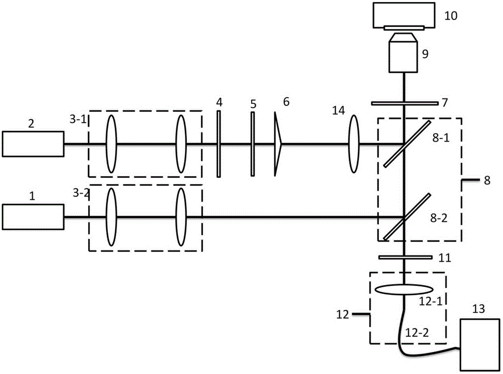 STED super-resolution microscope based on first-order Bessel beams and adjustment method thereof