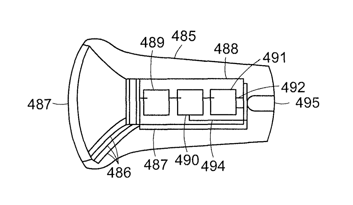 Ultrasound 3D imaging system