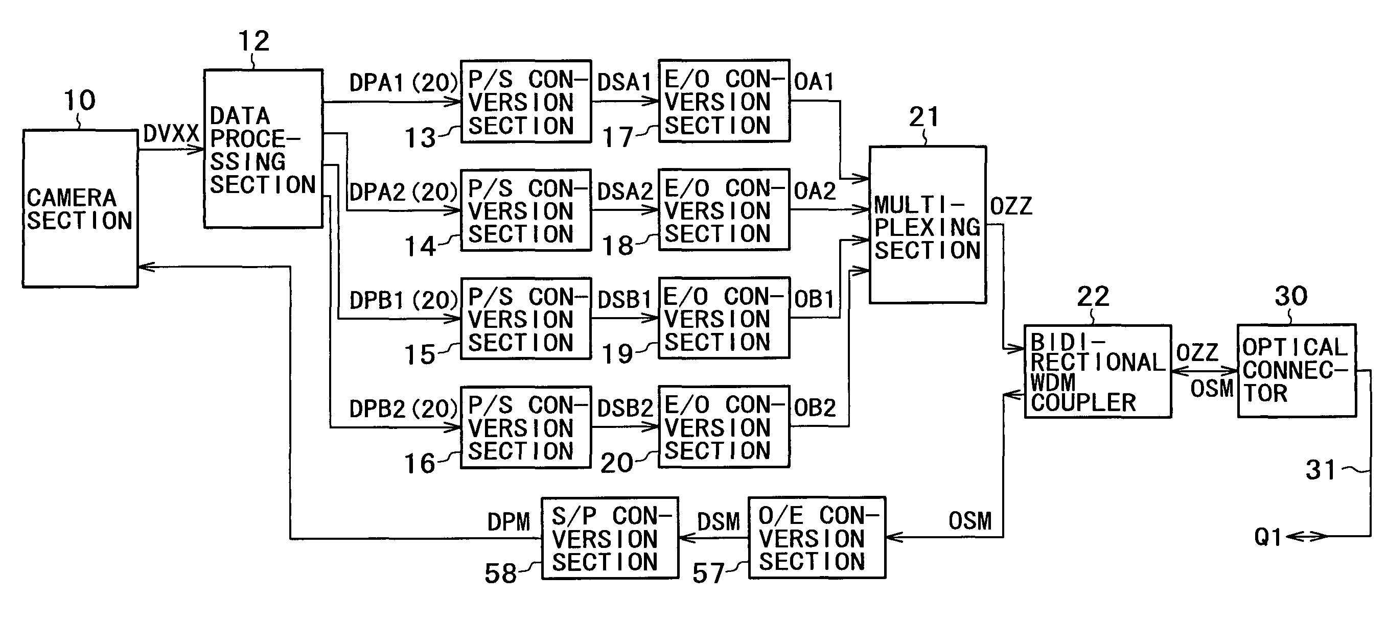 Data transmission method and data transmission apparatus