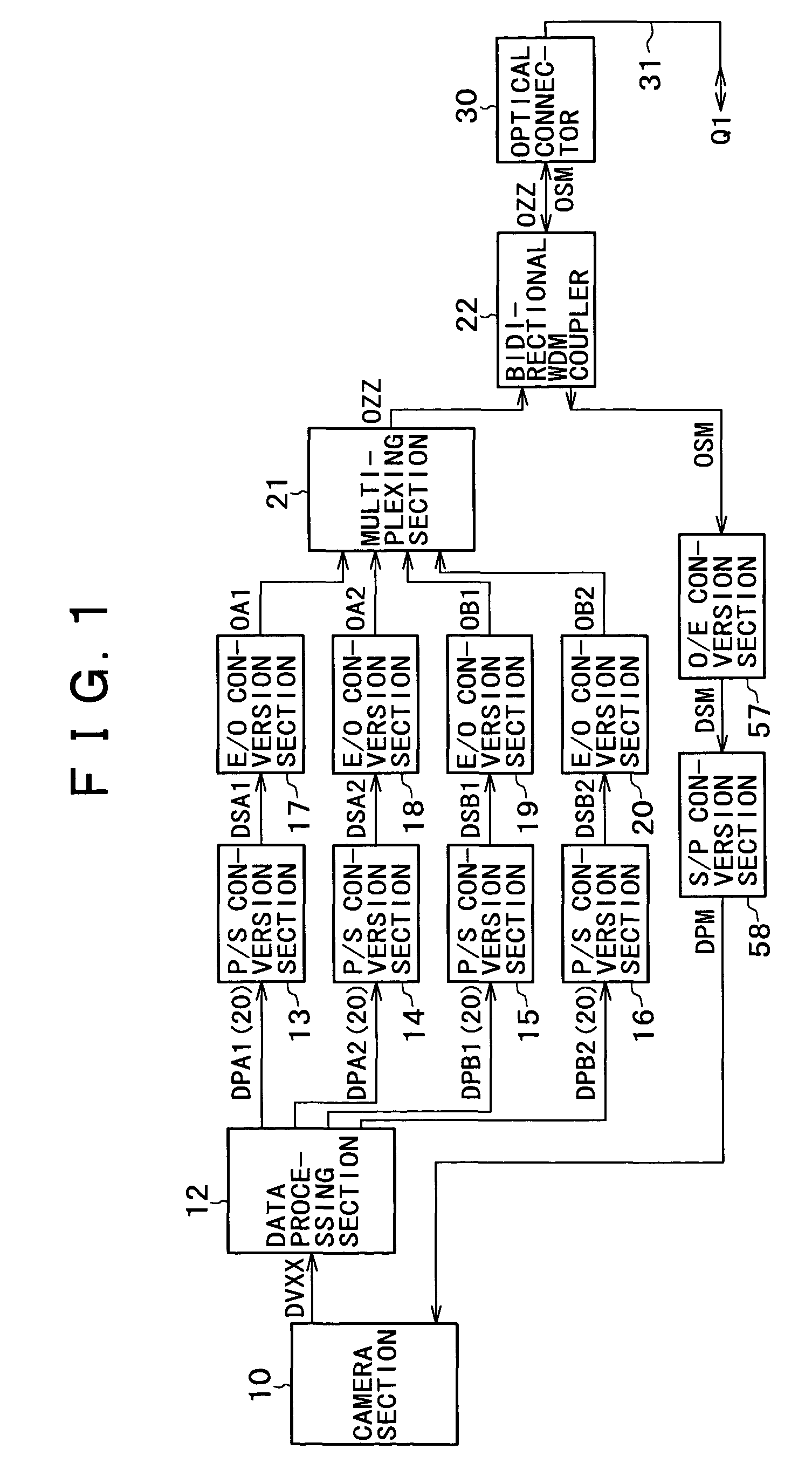 Data transmission method and data transmission apparatus