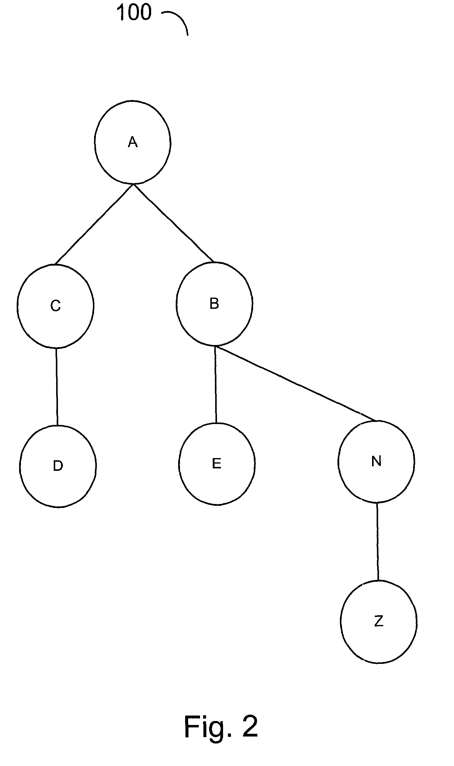 User profile classification by web usage analysis